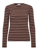 Leveté Room - Leveté room LR-NEDDIE 2 Leveté Room - Leveté room LR-NEDDIE 2