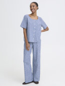 ICHI - ICHI IHJILMA SH