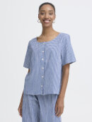 ICHI - ICHI IHJILMA SH