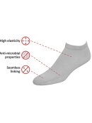 Strømpekompaniet - Bambus footies